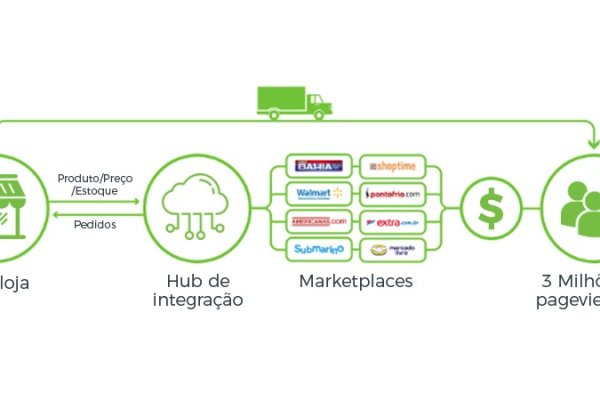 Кракен маркетплейс зеркало krk market com